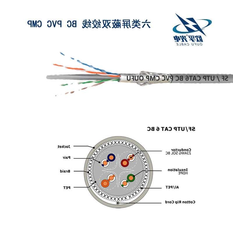 甘南藏族自治州SF/UTP CAT6双绞线安装电缆
