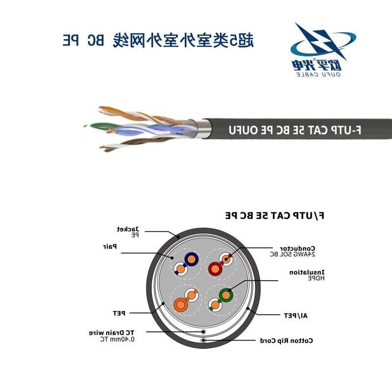 贵阳市F/UTP超五类4对屏蔽室外电缆(24AWG)