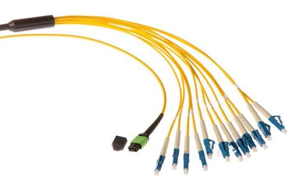 西藏光纤光缆生产厂家：为什么多模传输距离没有单模远
